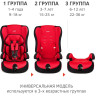 Удерживающее устройство для детей SIGER Трансформер Прайм красный, гр. I/II/III, 9-36 кг, 1-12 лет KRES0002